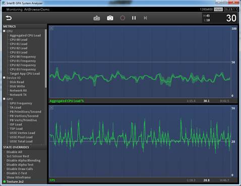 Intel graphics performance analyzer как пользоваться