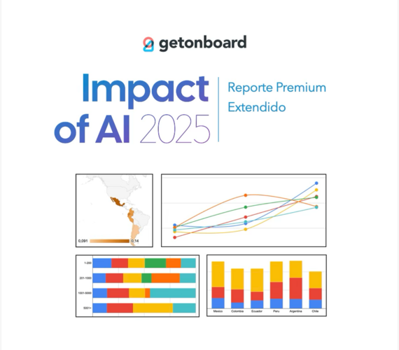 Impact of AI 2025